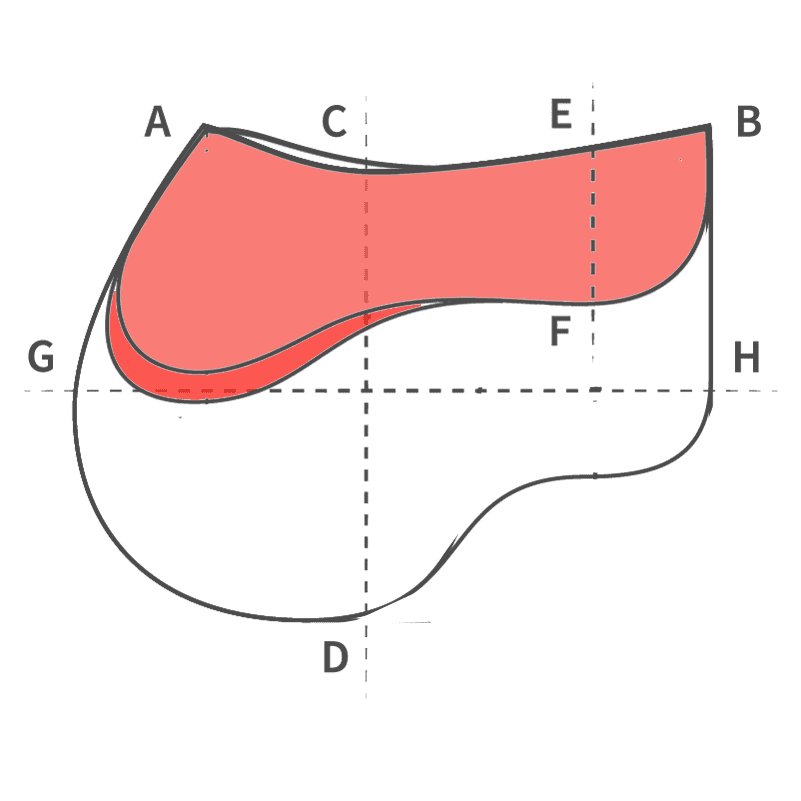 Mattes Jumping Eurofit Pad Measurements