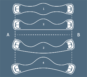 Mattes Western Girth Styles