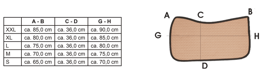 Western pad Measurements