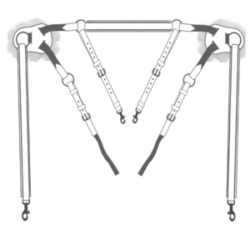 5 Point Breastplate Size Guide, Martingale size chart