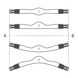 Mattes Long horse Girth Size chart