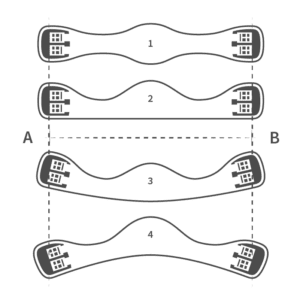 Mattes Short Girth Size Guide