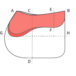 Mattes Square Pad Size Guide, Trekking saddle pad size guide