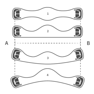 Mattes Western Girth Size Guide