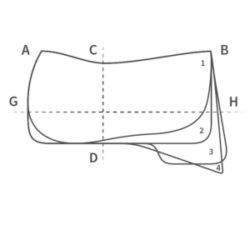 Mattes Western saddle Pad Size Chart