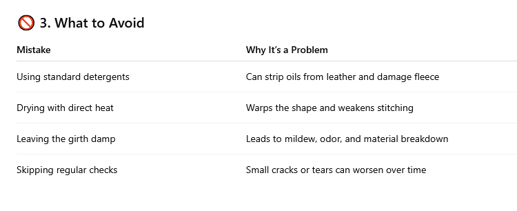 What Is an Anatomical Girth? Benefits, Fit Advice & Top Girths for Your Horse 7 Cleaning your anatomical girth