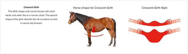 Crescent Shaped Girth for slipping saddles