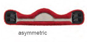 What Is an Anatomical Girth? Shapes, Fit and How to Choose 3 Asymmetric shaped girth