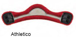 What Is an Anatomical Girth? Shapes, Fit and How to Choose 4 Athletico Shaped Girth